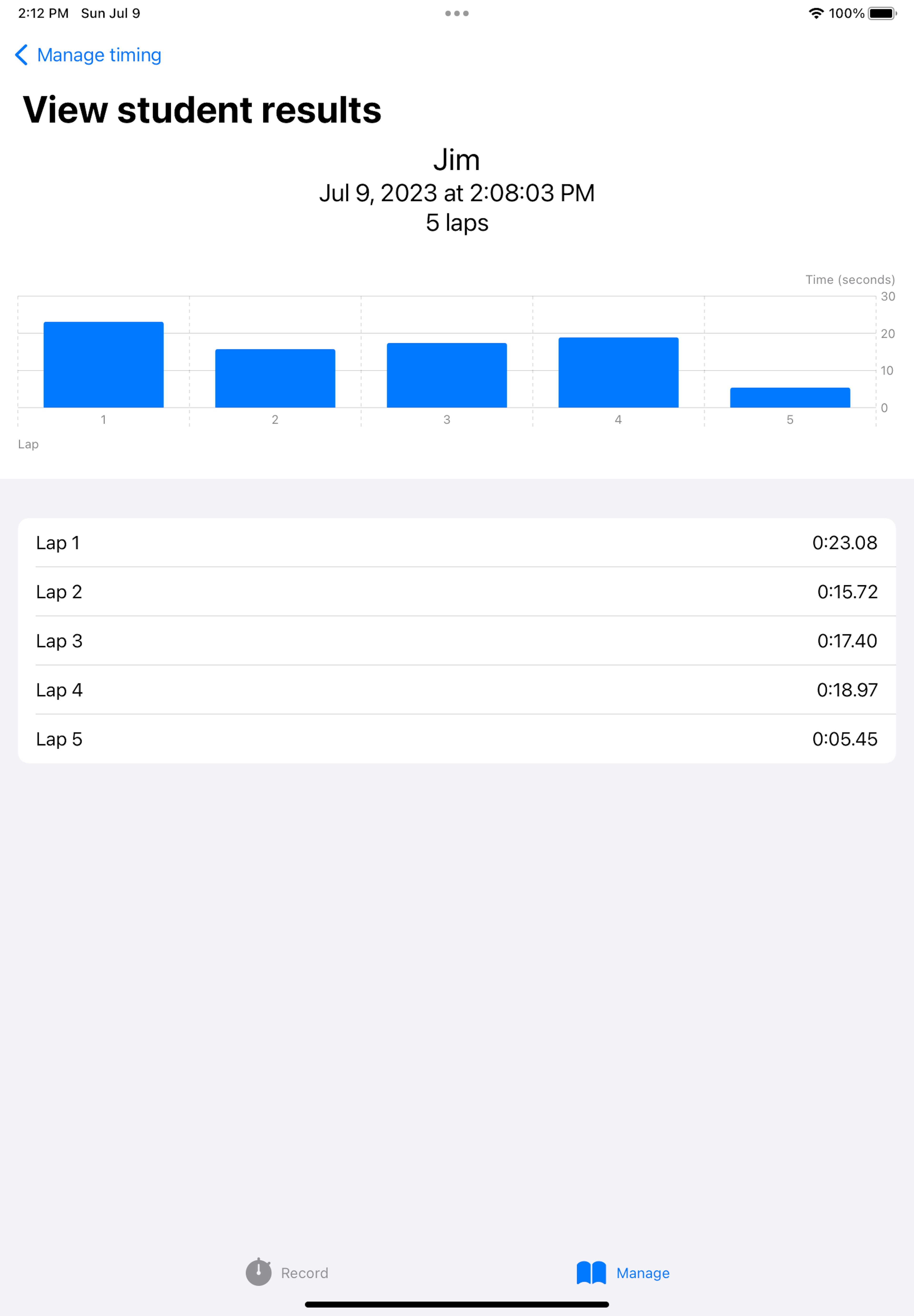 Sa-Hali Timer lap results and graph screenshot